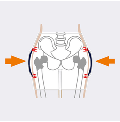 Safe Hip mjuk AIR X Discreet Dam