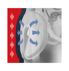 Safe Hip mjuk AIR X Discreet Herr