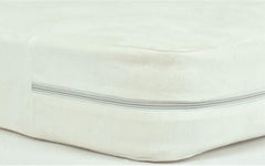 Madrass kvalsterskydd