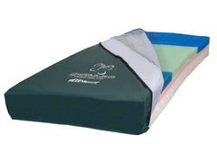 Inkontinens madrassöverdrag