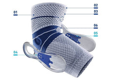 EpiTrain Armbågsstöd