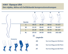 JOBST® Opaque Soft fit, Knä