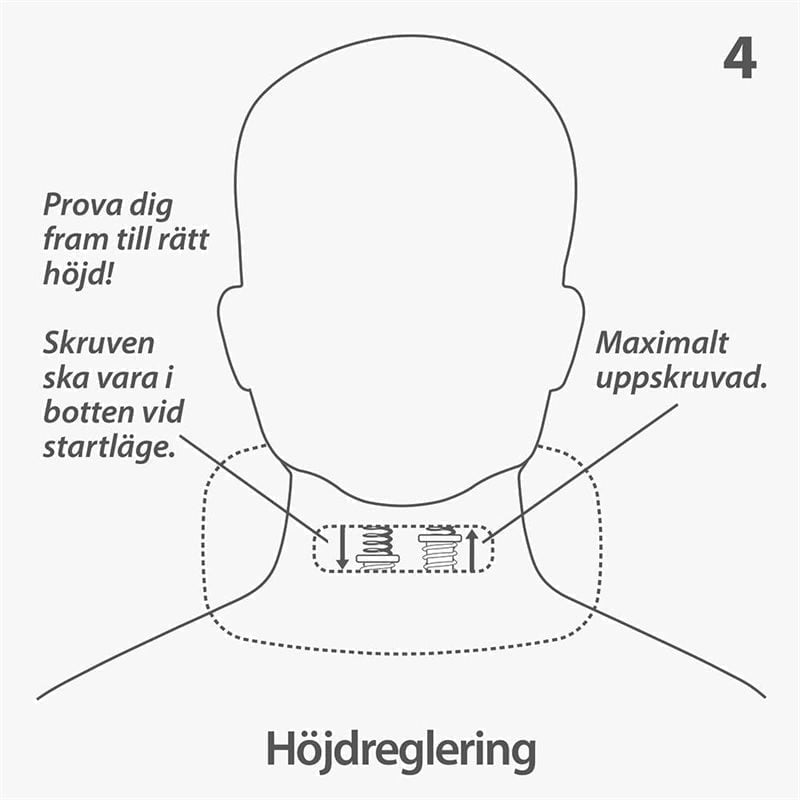 Eezyflow sovkrage box