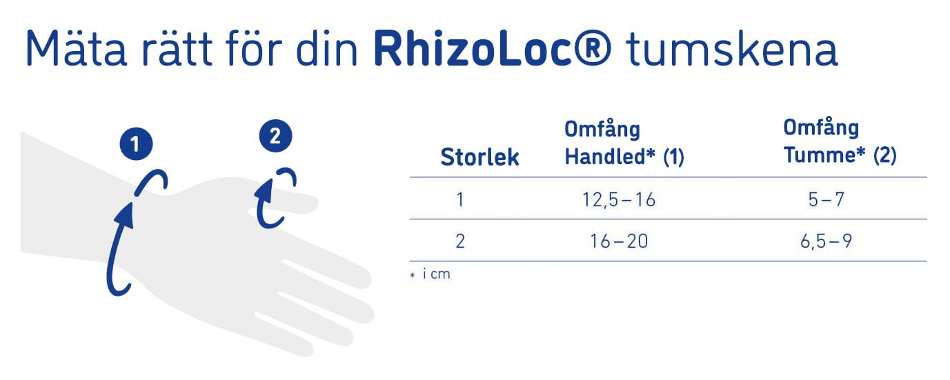 RhizoLoc® tumskena