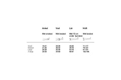 Jobst® UltraSheer byxa