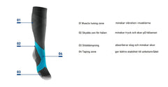 Compression sock Training Hard Coal/Rivera