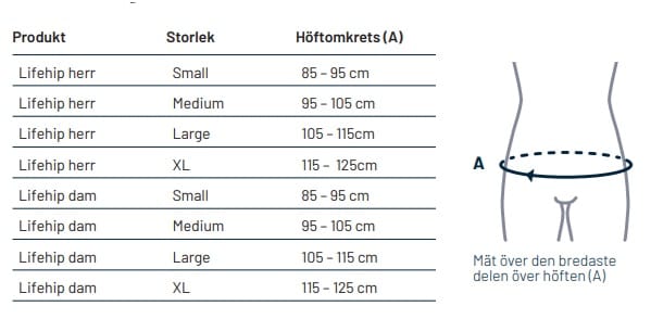 Höftskyddsbyxa LifeHip