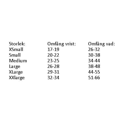Mediven® Thrombexin 18