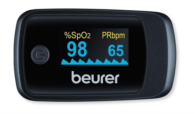Pulsoximeter syremätare med PMI
