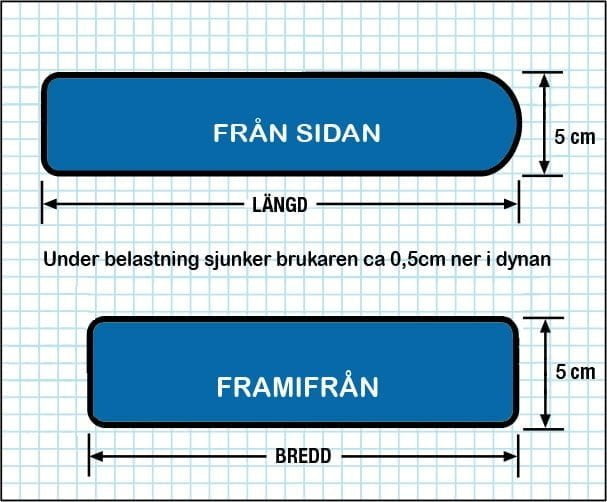 Stimulite® Smart Dyna