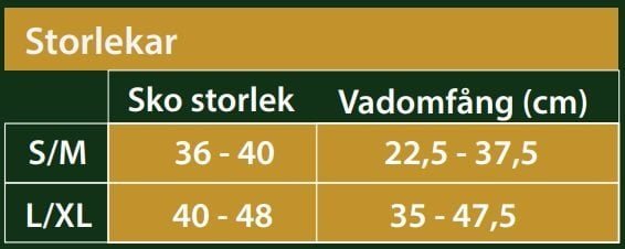 Kompressionsstrumpa Bambu Svart