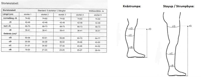 Varisan® Top StayUp, utan tå